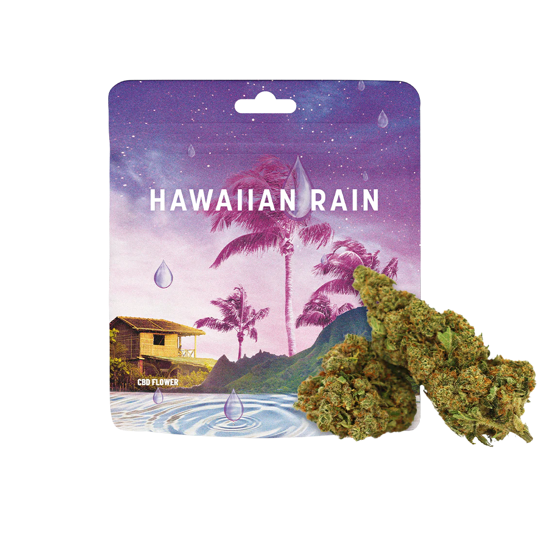 Hawaiin Rain - London Pound Minntz x Jealousy